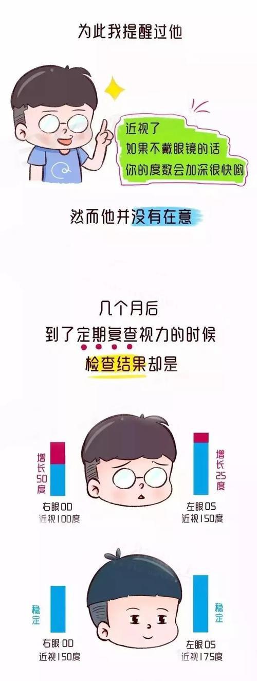 什么是OK镜