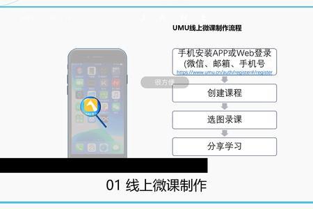 希沃课件转化为ppt后怎样恢复效果