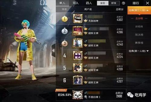 无敌战神什么时候刷新一次