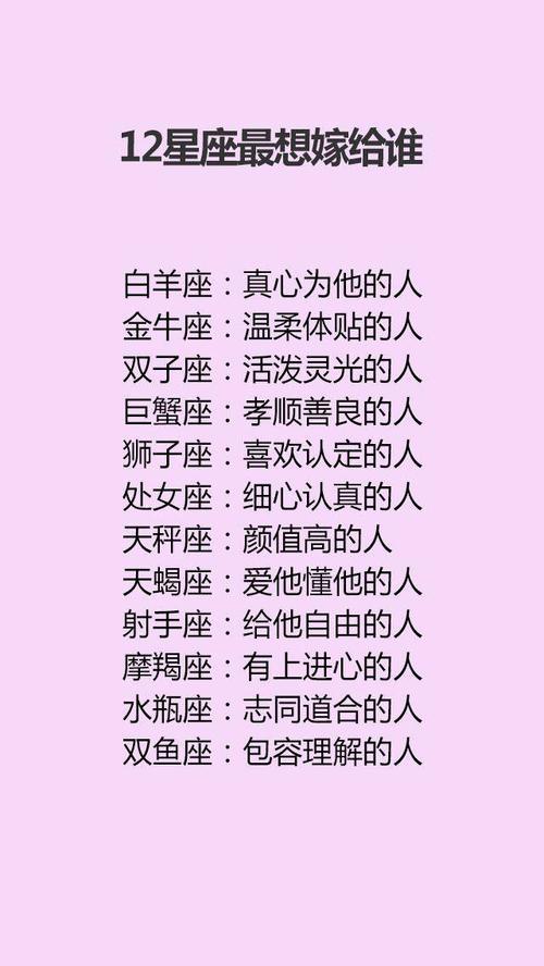 楚天霸什么星座
