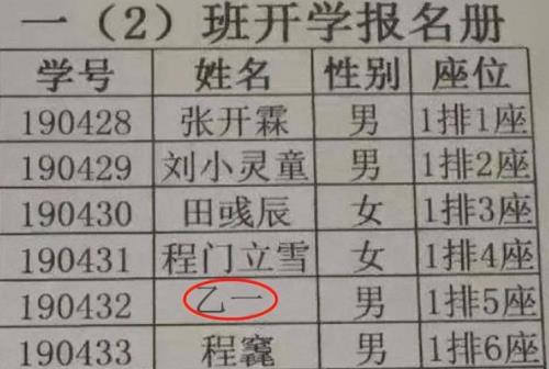 用红笔写名字是什么含义