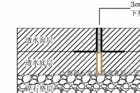 伸缩缝膨胀加强带做法
