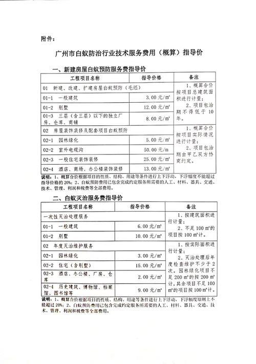 技术服务费什么时候扣除