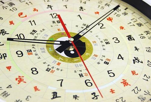 11.06是什么时辰
