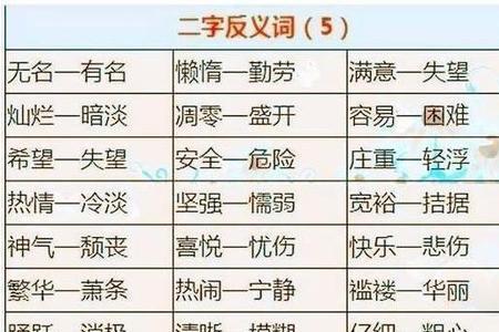集成反义词