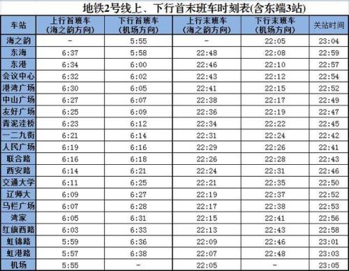 西安地铁2号线首末班时间