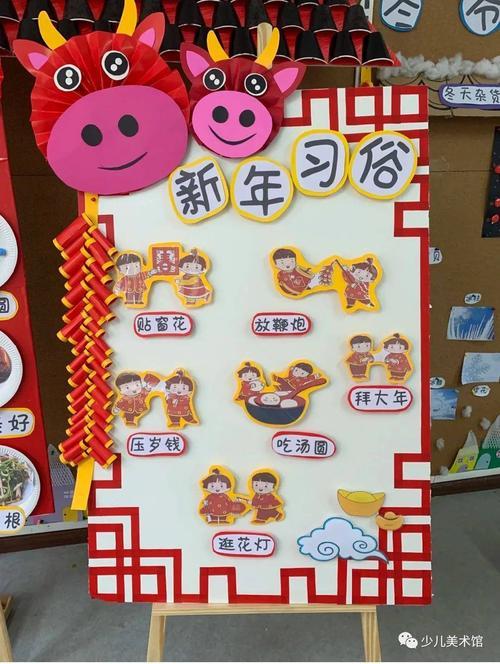 新年的三个主题是什么主题