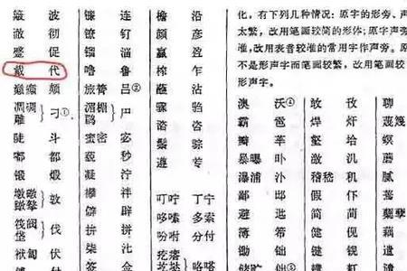 地换什么偏旁部首变成姓氏