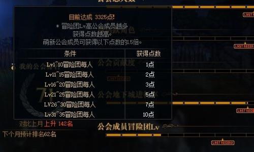 公会币怎么快速获得