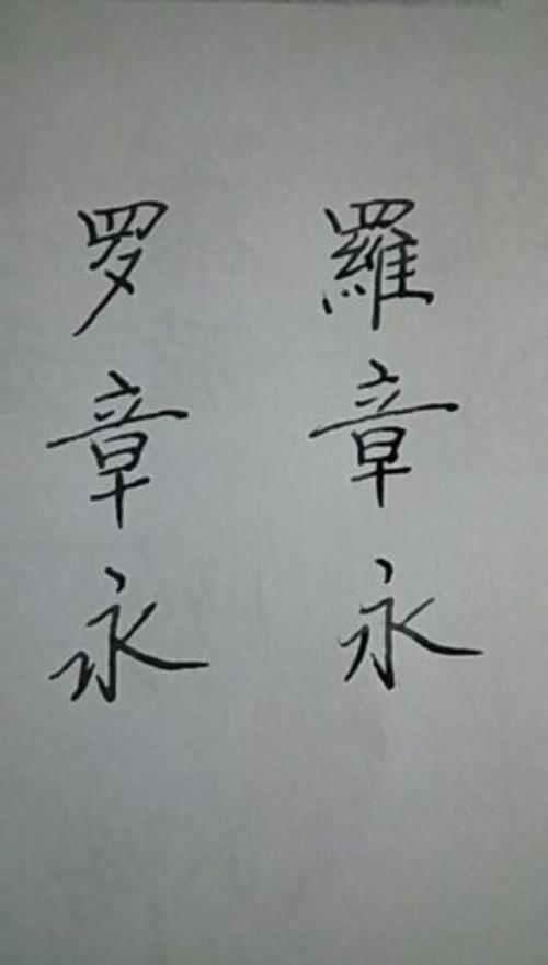 组织繁体字怎么写