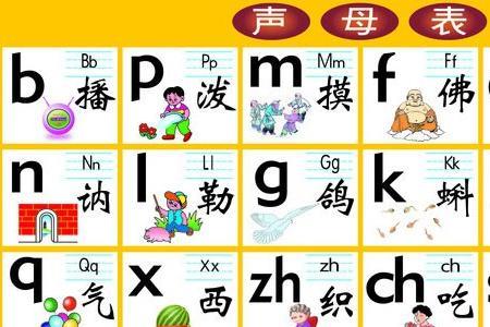 水的韵母是什么