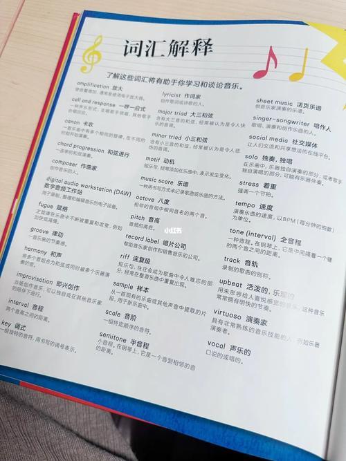 dj前奏主歌副歌怎么区分