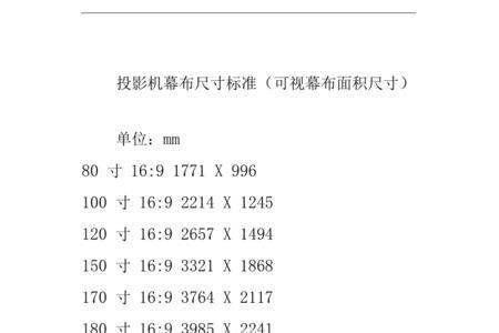显示器16:10幕布尺寸对照表