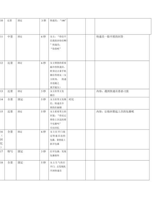 wps怎么建分镜头脚本表格