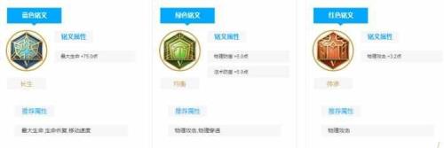 王者多久不登录送铭文