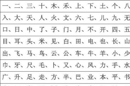 生字两音两词怎么写