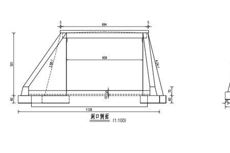 涵洞八字墙测量放样步骤