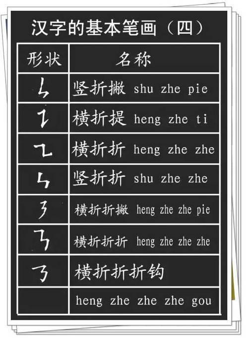 矛换偏旁是什么字