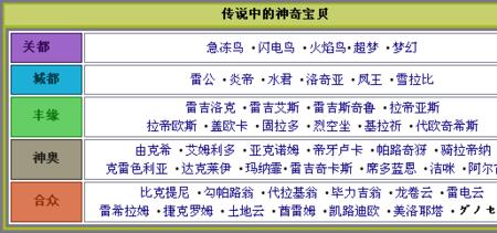 四个字的神奇宝贝名字