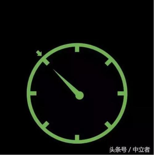 休眠时效是什么意思