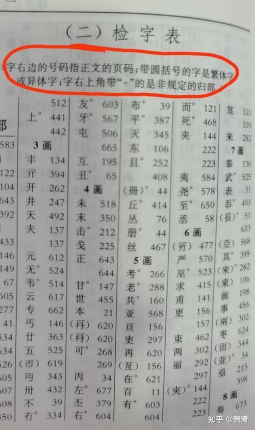 它的偏旁是什么
