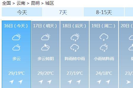 7月17到一月二十号有几天