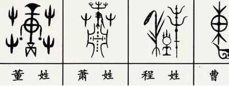 雒姓是贵族姓吗