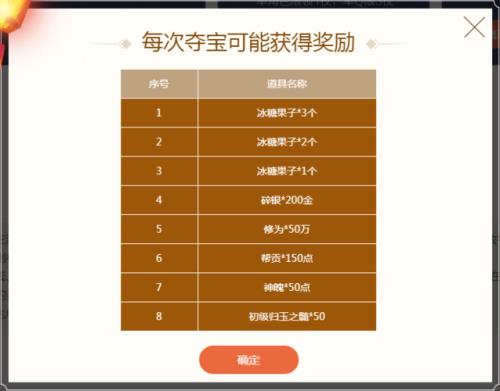 天选骰子怎么获得