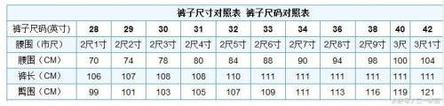两寸八腰围多少