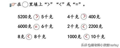 五分之一t等于多少kg