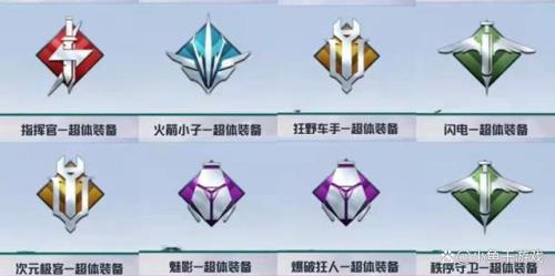 超体对抗晶体越多越好吗