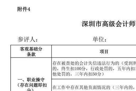 山东正高级工程师职称赋分细则