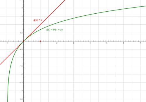 36x一x=364