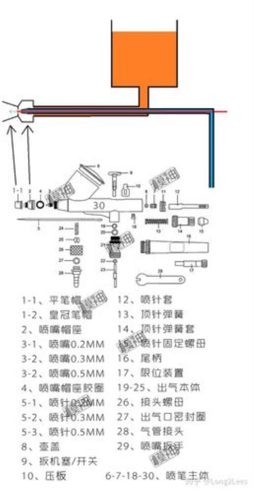 喷笔喷不出水还是冒泡