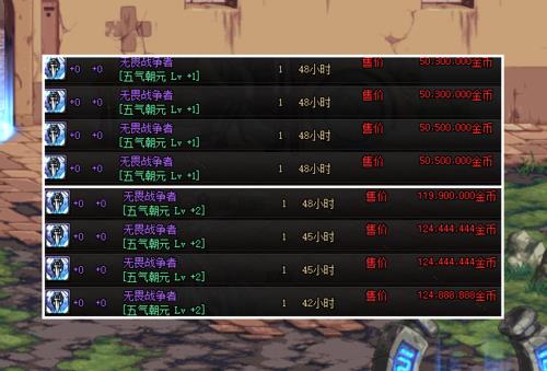 dnf100级转职书装备也会变么
