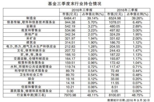 货币持仓单价什么意思
