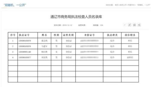 身份证号怎么查询无证罚款