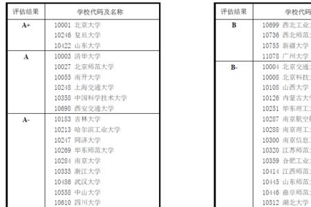 学科数学专业是什么意思