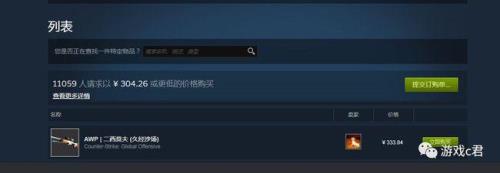网易buff过年涨价吗
