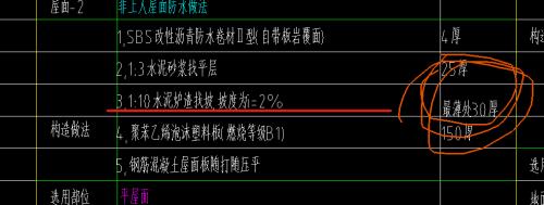 先做保温板还是先找坡