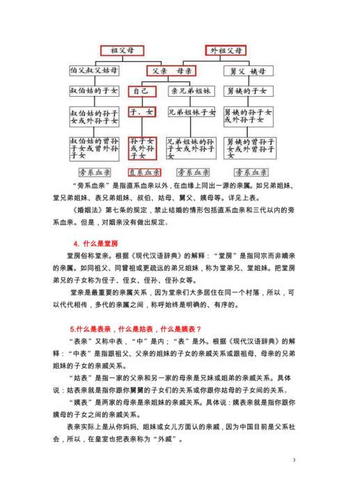 家长称谓怎么写