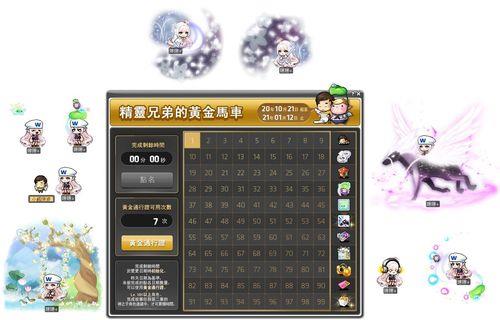 冒险岛500分奖励是什么