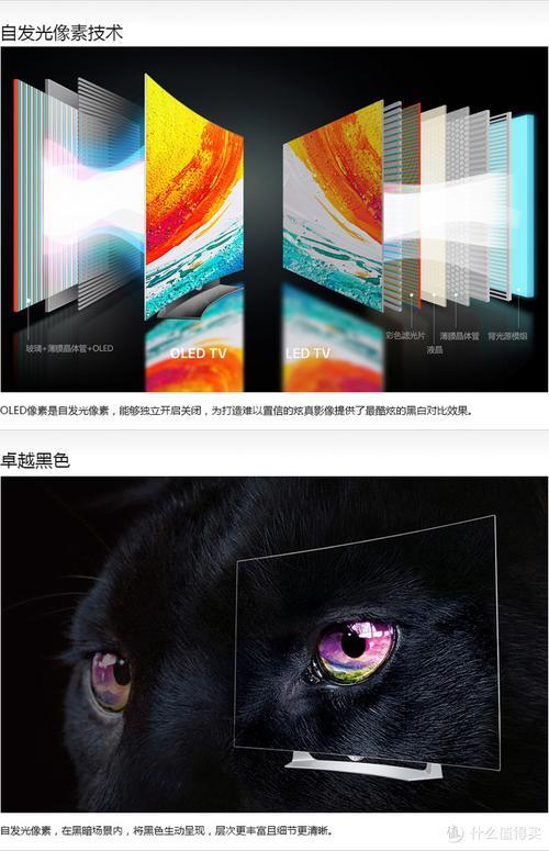 oled电视机红灯闪烁无法开机