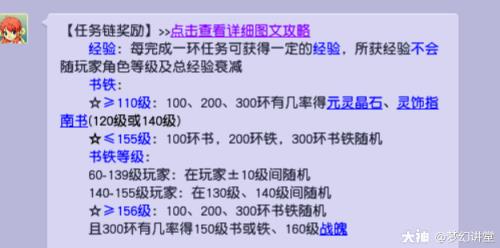 155级跑300环划算吗