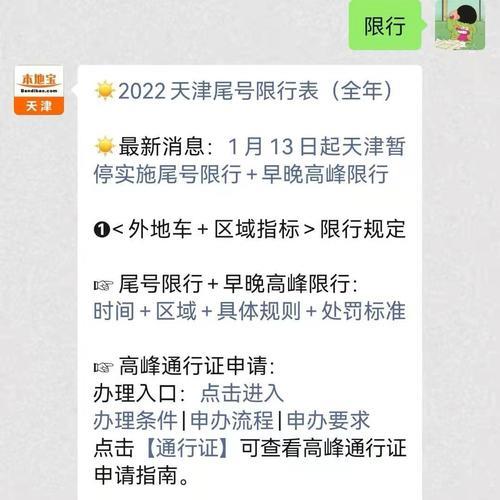 天津12月7号限号吗
