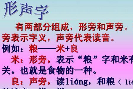 腮的形旁表示字义和什么有关