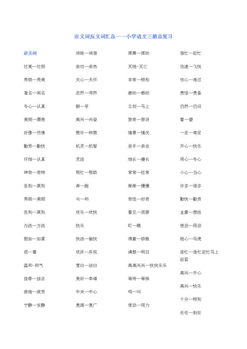 与奇异相近词