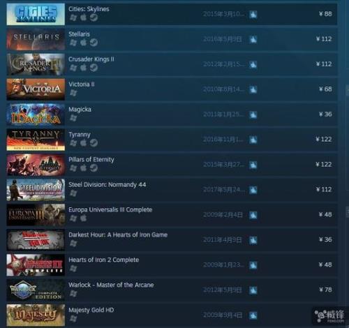 steam买的游戏24小时能退吗