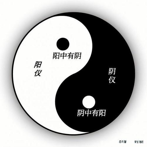 孤阴不长孤阳不生原文