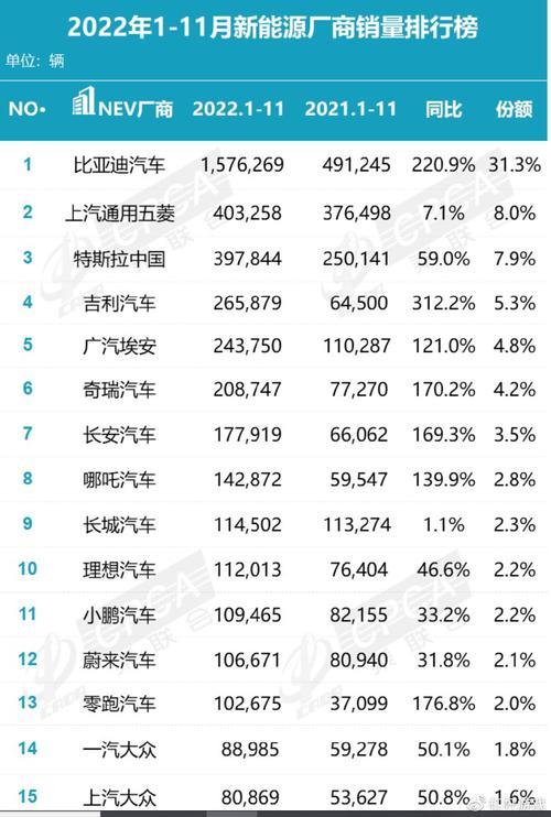 奇瑞汽车股票代码是多少